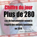 Le chiffre du jour Le chiffre du jour