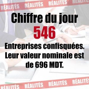 chiffre