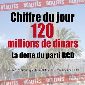 chiffre