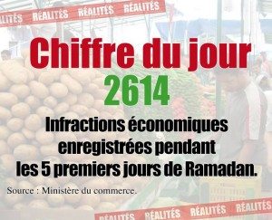 chiffre