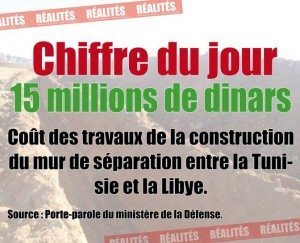 chiffre du jour