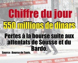 chiffredujour