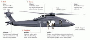 black-hawk-stealth-project