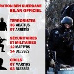 Essid annonce le bilan officiel et définitif de l’opération de Ben Guerdane Essid annonce le bilan officiel et définitif de l’opération de Ben Guerdane