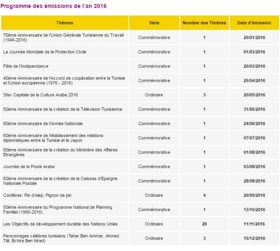programme-des-emissions-2016