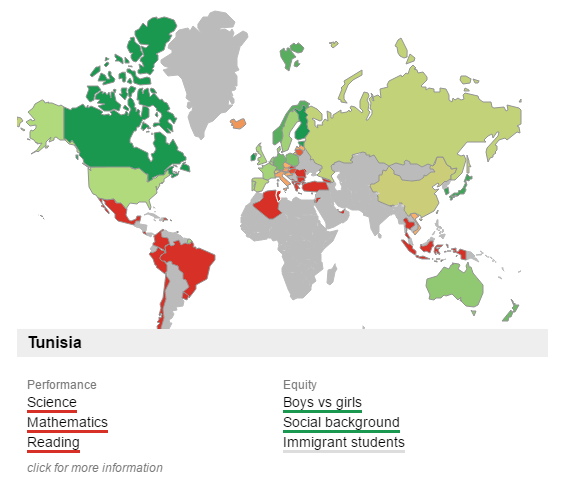 statas-educ-tunisie