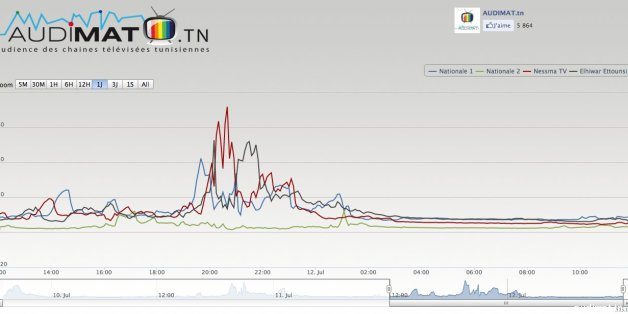 h-audimat-ramadan-628x314