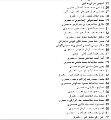 liste-terroristes-2