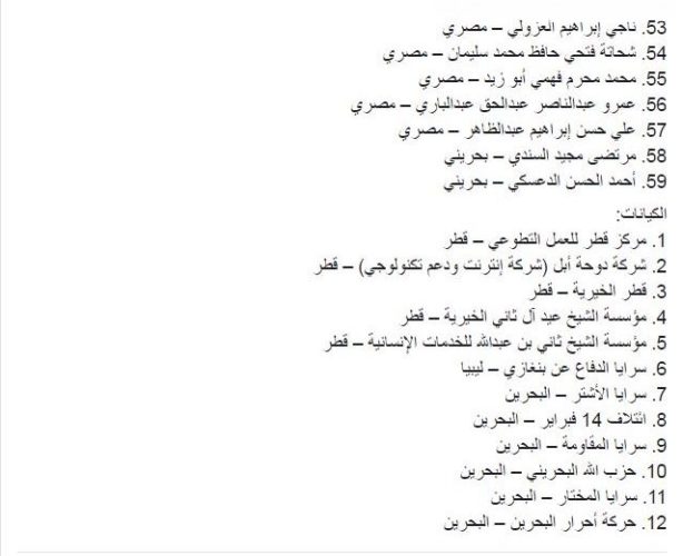 liste-terroristes-3