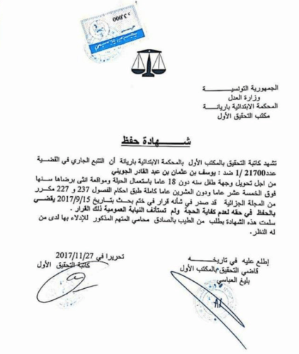 document