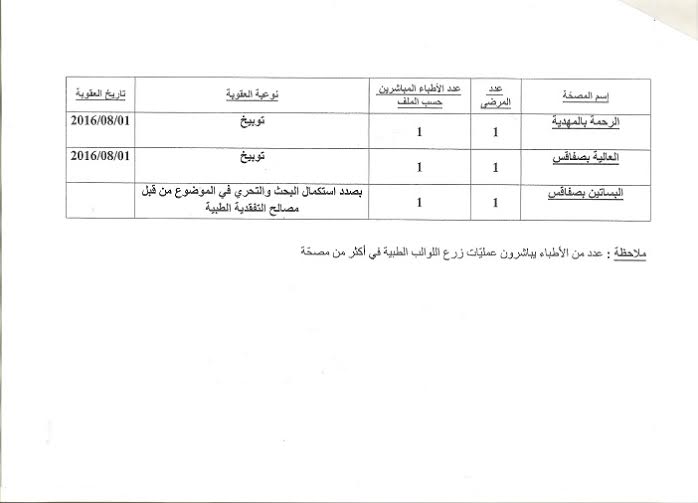 liste-3
