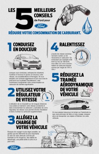 fuel-efficiency-tips-infographic-fr